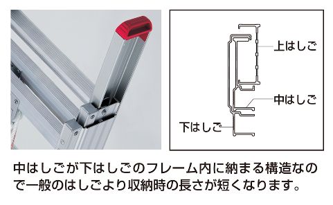 ☆ 中古品 ハセガワ アルミ合金製伸縮はしご サヤ官式三連はしご☆