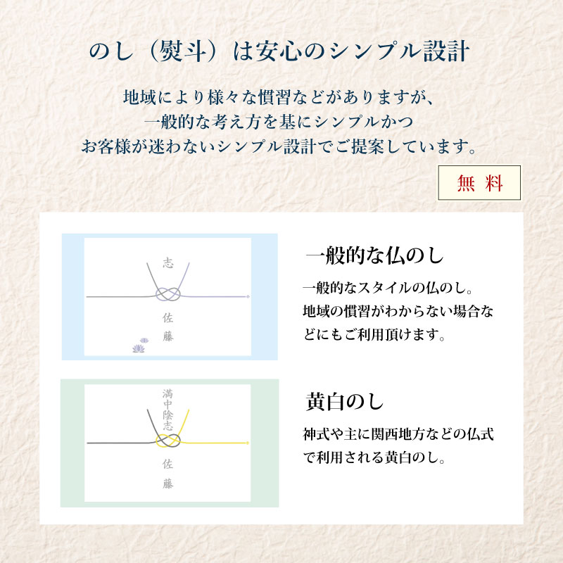 カタログギフト　ヴァリアス　ブリュッセル　　　　