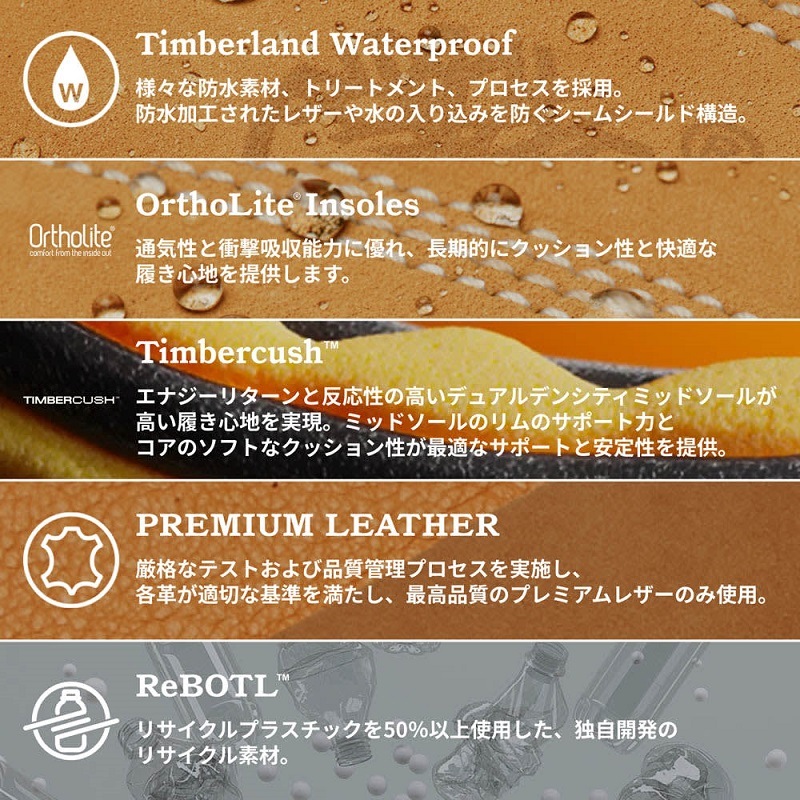 Timberland 26FA 【TIMBERLAND 25】6 IN LACE WATERPROOP BOOT WHEAT NUBUCK A6CH6-754