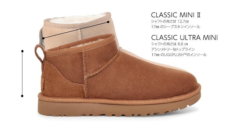 ̵ۡڿ͵ǥۡڥץ/塦ɱUGG C/O  ֡  饷å ȥ ߥ  W Classic Ultra Mini 1116109-BLK ǥ֡ ֥å