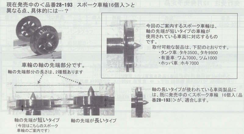 N) 28-213 スポーク車輪 (車軸短) 16個入り ※メール便対応商品 | N