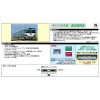 ■予約品■ 【墨入れ・TN化・パーツ取付】 (N) 98087 JR キハ185系特急ディーゼルカー (復活国鉄色) セット (2両)