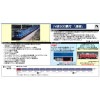■予約品 【TN化・インレタ転写・パーツ取付済】 (N) 98781 JR 14系500番代 客車 (海峡) セット (6両)