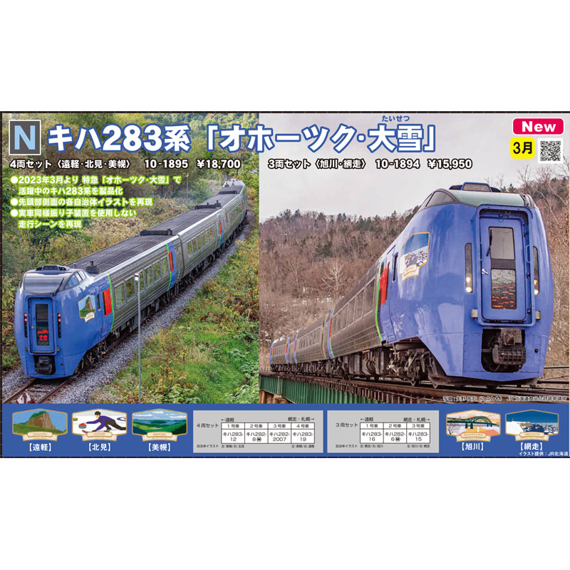 □予約品□ 【墨入れ・パーツ取付・シール貼付】 (N) 10-1894 キハ283 