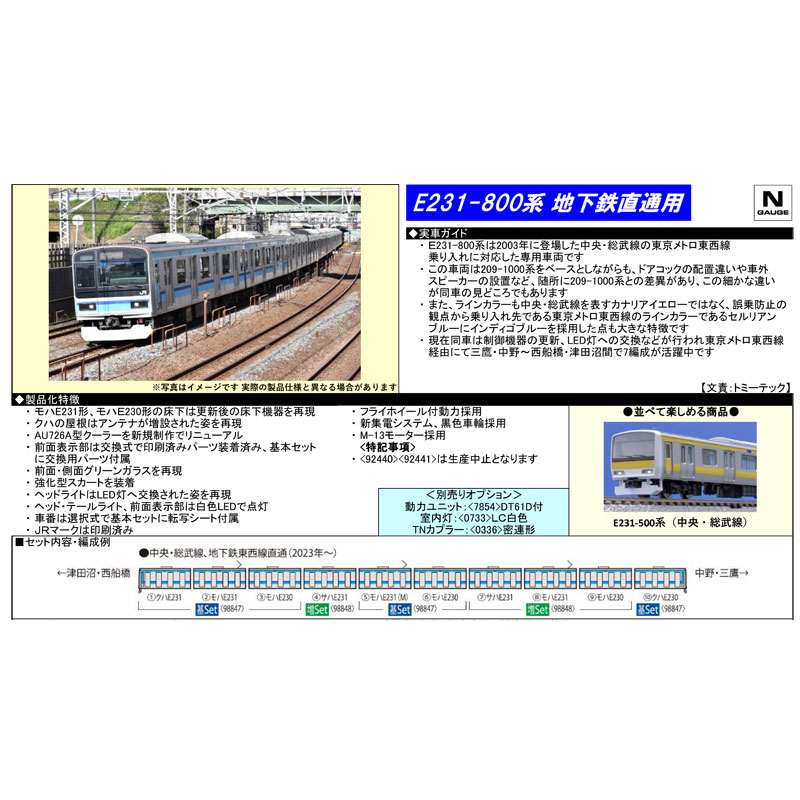□予約品□ 【TN化・インレタ転写・パーツ取付】 (N) 98847・98848 