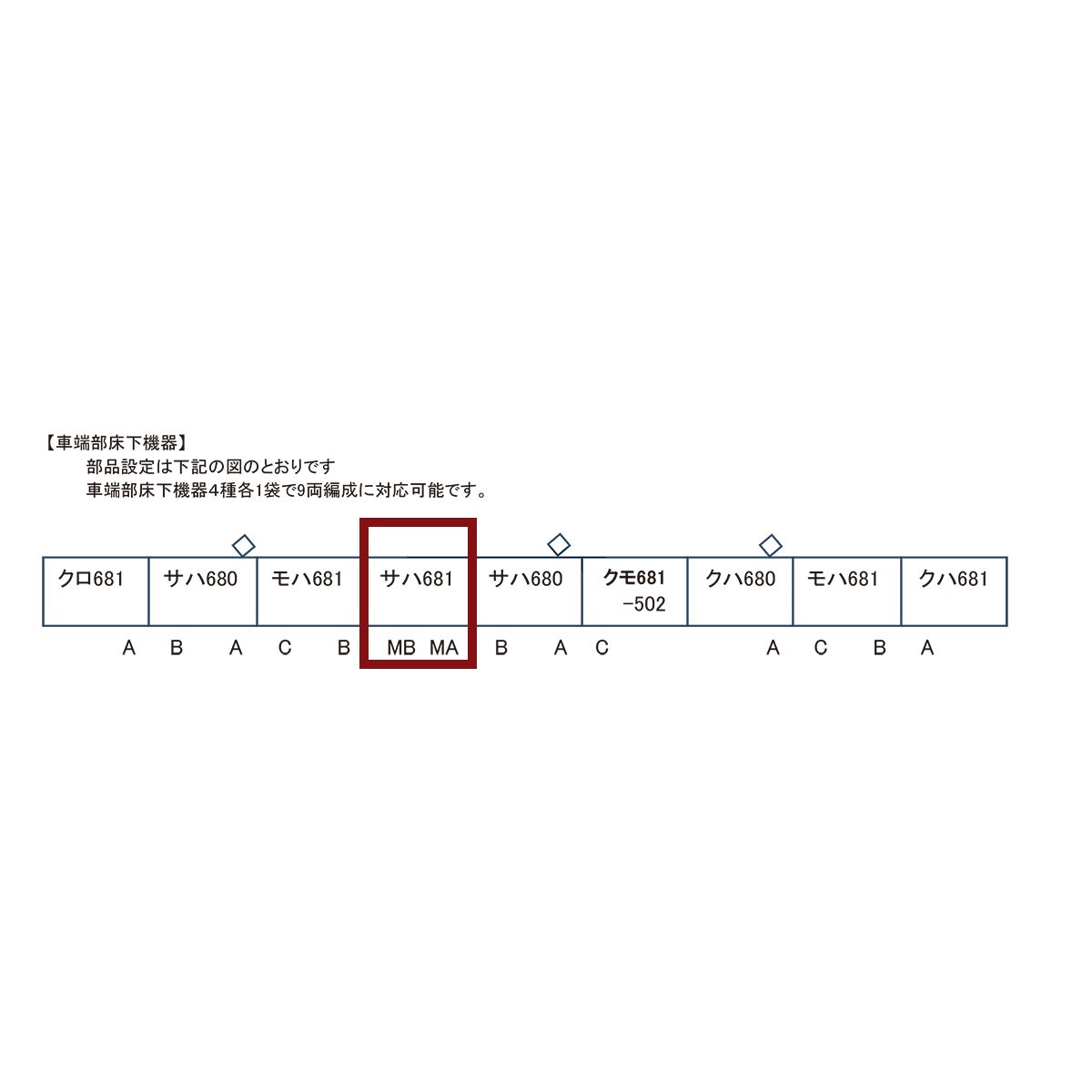 □予約品□ 【2026年5月発売分】 (N) Z04-10925 681系 車端部床下機器