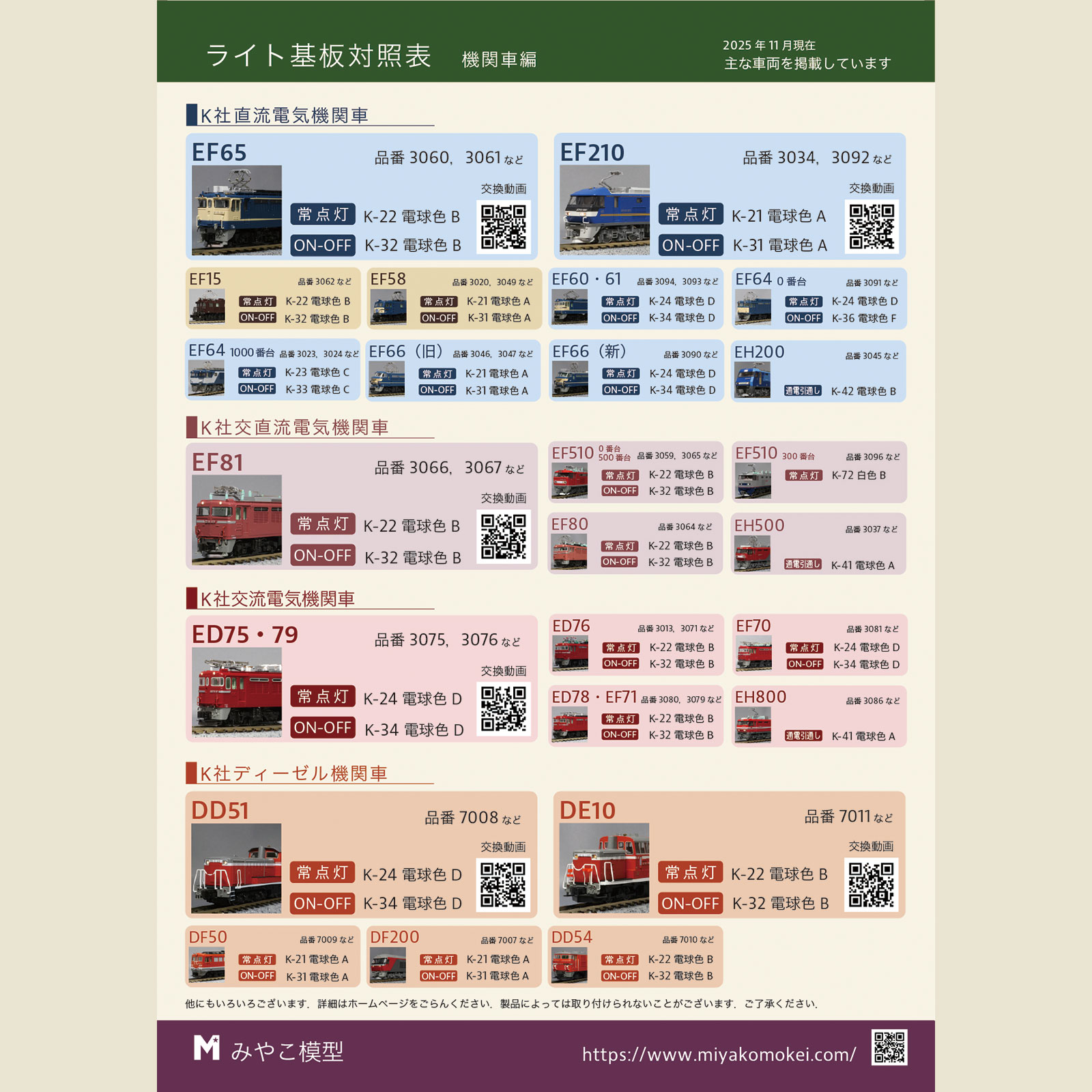 □予約品□ 2026年3月発売予定 【通電引通し常点灯ライト基板】 (N) K