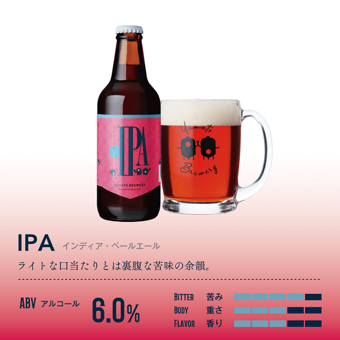 �ڰ��̡�2026ǯ5������¤��LAYER��Hazy IPA�ˡ�6�ܥ��åȡʸ����¤2��/�Ϥ��ޤ�β�4���1�ܡ�