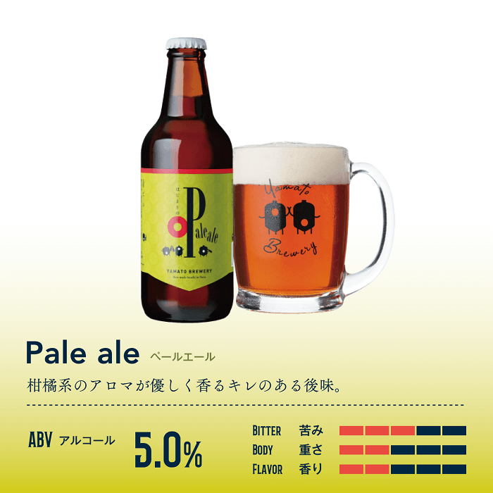 �ڰ��̡�2026ǯ5������¤��LAYER��Hazy IPA�ˡ�6�ܥ��åȡʸ����¤2��/�Ϥ��ޤ�β�4���1�ܡ�