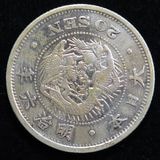 日本銭,近代銭,近代銀貨,20銭銀貨 | ヤマトコレクションギャラリー