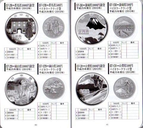 ���ܵ�ǰ������ �����å��ꥹ��