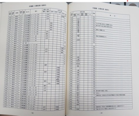 �������� �������͡���������