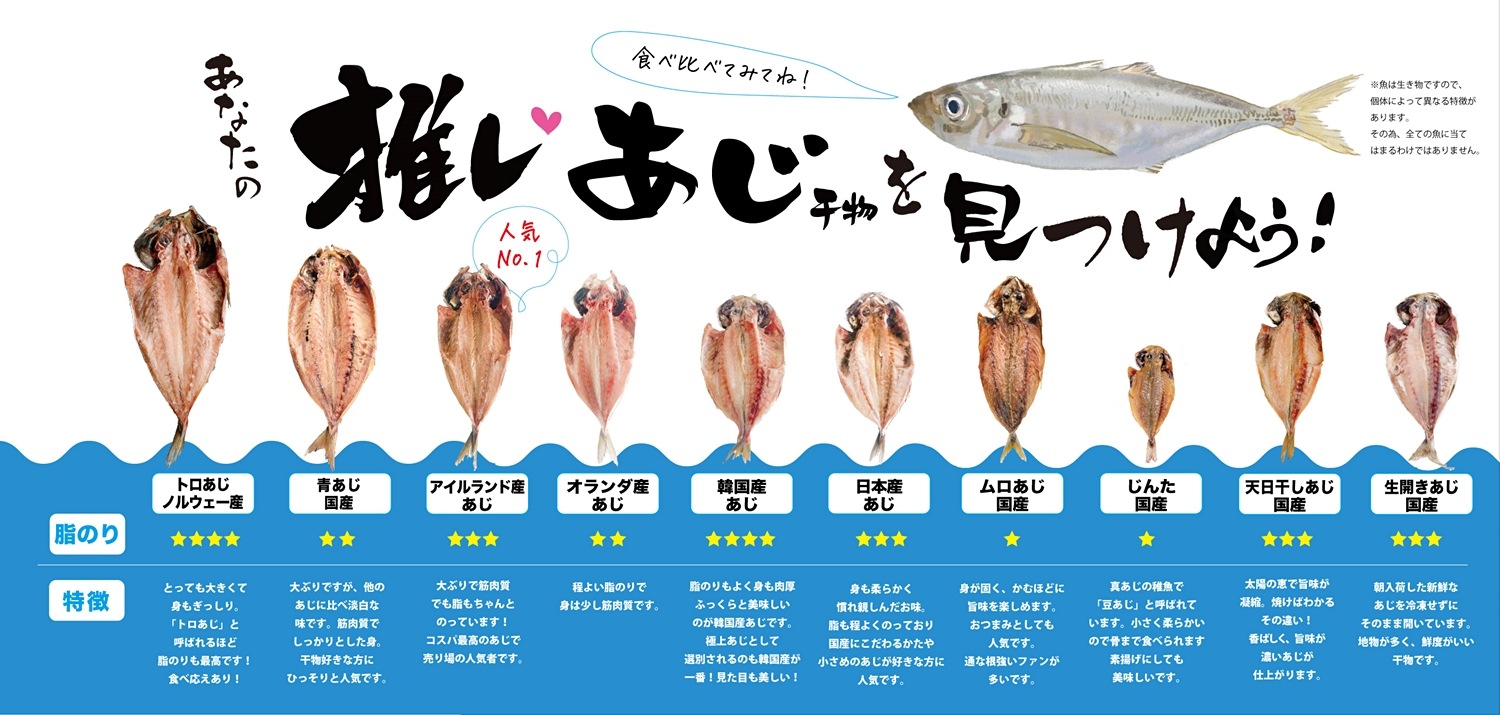 数量限定 小田原地物 豆あじ じんだ 開き干し ひもの単品 あじ 干物 ひもの通販 小田原ひもの老舗 山安オフィシャルオンラインショップ 数量限定 小田原地物 豆あじ じんだ 開き干し ひもの単品 あじ 干物 ひもの通販 小田原ひもの老舗 山安オフィシャルオンラインショップ
