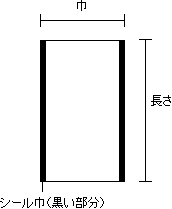 SS-103 Ǿ Ʃ 0.061301601,000