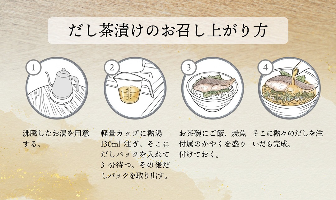 【敬老の日ギフト2026】出汁茶漬け5個セット（送料込み）