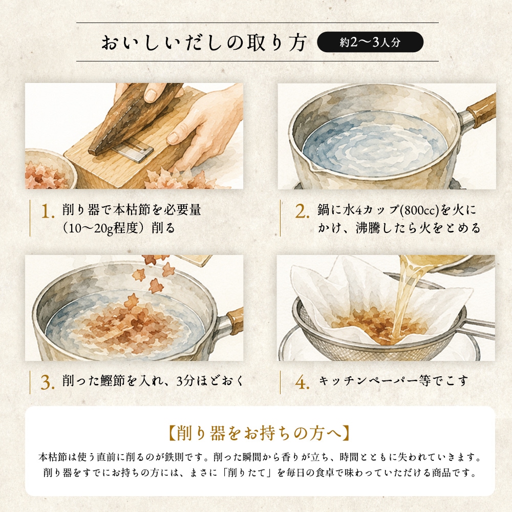本枯節 250g
