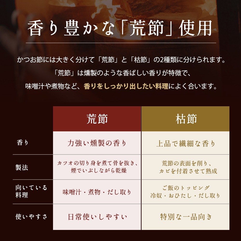 業務用鰹厚けずりｶﾂｵｱﾂ500G