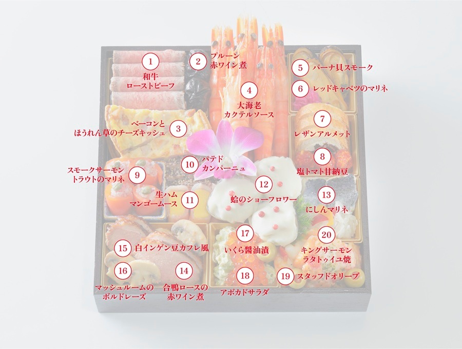 梅｜【公式】株式会社八百彦本店-おせちの通販｜名古屋で創業300余年