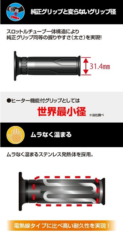 ヤマハ純正】 グリップウォーマー360 C MT-10、MT-09（17