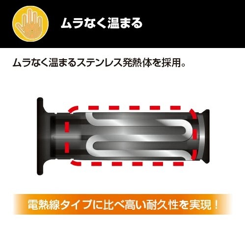 送料無料】【ヤマハ純正】 グリップウォーマー360 D NMAX125/155 等