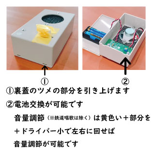 【電車ごっこ１１８５】オルゴール 全４種
