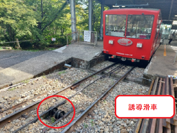 【数量限定、ケーブルカーの安全を支えています】　筑波観光鉄道ケーブルカー　　　誘導滑車（直線用）※送料含む