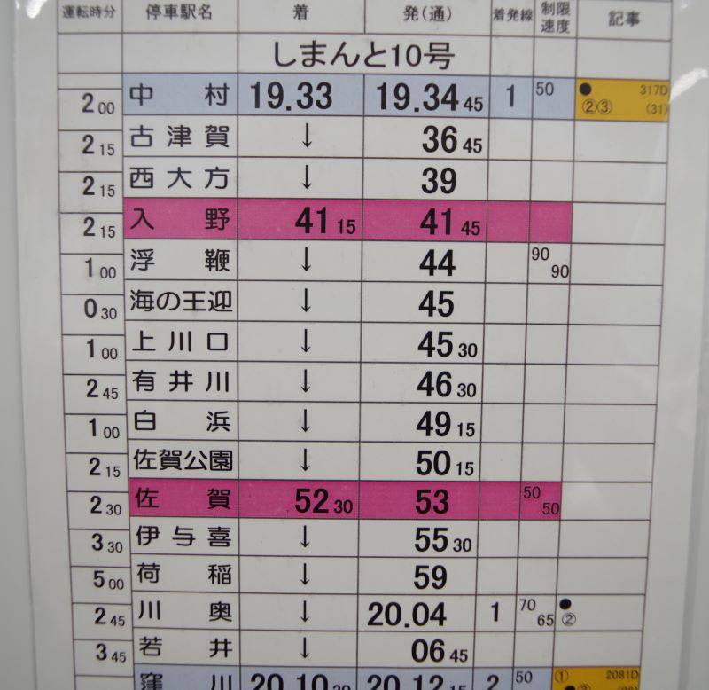 【近鉄】乗務行路表、仕業表 近鉄運転士行路表