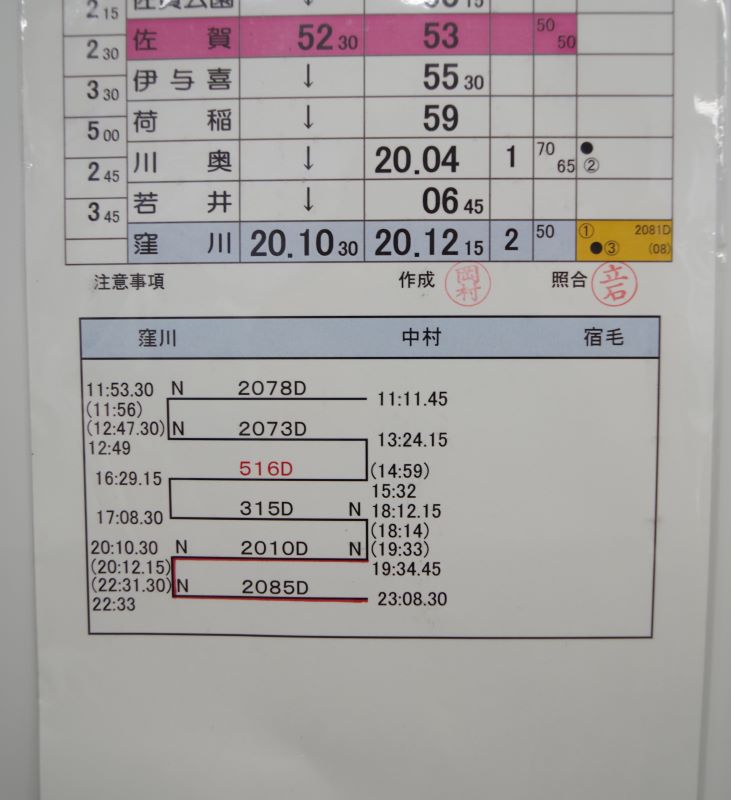 土佐くろしお鉄道株式会社 乗務行路表（列車番号：2010、 しまんと