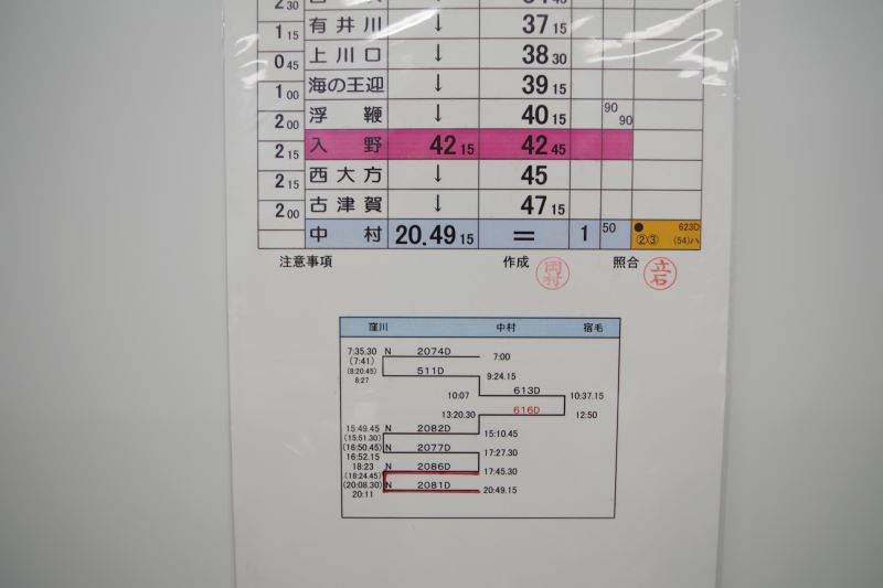 【レプリカではなく本物です！】土佐くろしお鉄道株式会社　乗務行路表（列車番号：２０８１、　あしずり１１号）　ケース付き