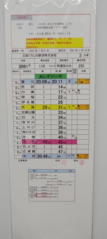 土佐くろしお鉄道株式会社 乗務行路表（列車番号：2081、 あしずり