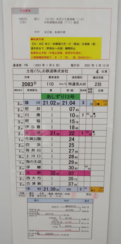 【レプリカではなく本物です！】土佐くろしお鉄道株式会社　乗務行路表（列車番号：２０８３、　あしずり１３号）　ケース付き