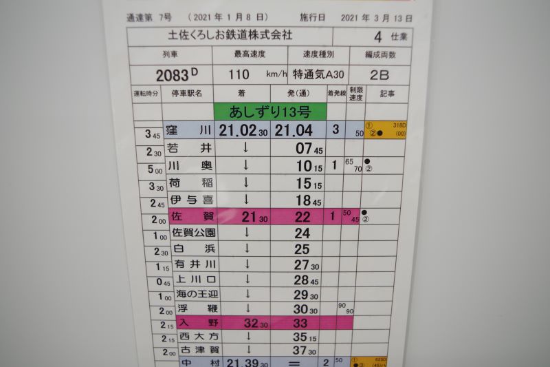 土佐くろしお鉄道株式会社 乗務行路表（列車番号：2083、 あしずり