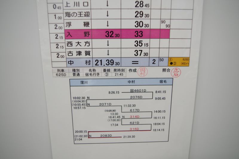 土佐くろしお鉄道株式会社 乗務行路表（列車番号：2083、 あしずり