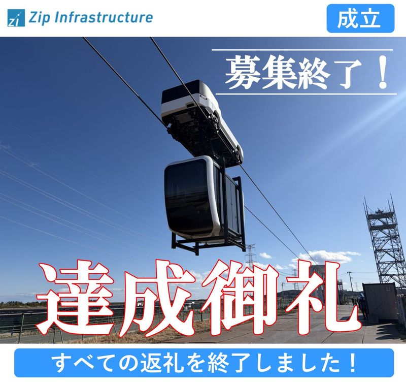 【クラファン】（寄付型）空を走る次世代の都市交通をあなたの手で実現させて、いち早く乗ろう！！（Zip Infrastructure株式会社）