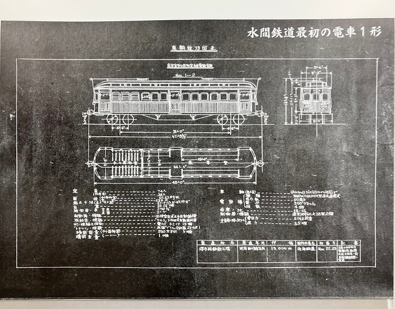 水間鉄道　創立100周年記念硬券【水間鉄道レターパックライト梱包対象商品】