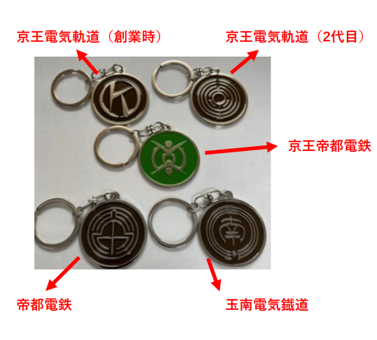 京王電鉄　旧社紋キーホルダー（京王電鉄Ａ梱包対象商品）