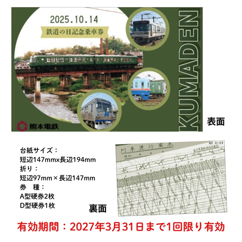 熊本電気鉄道　2025年10月14日鉄道の日記念乗車券