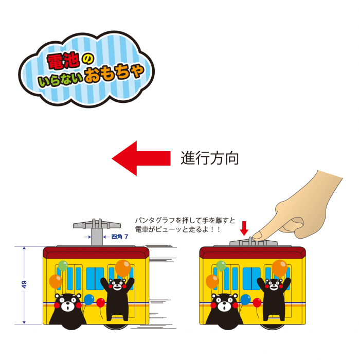 熊本電気鉄道　パンタでGO　くまモンのラッピング3号車