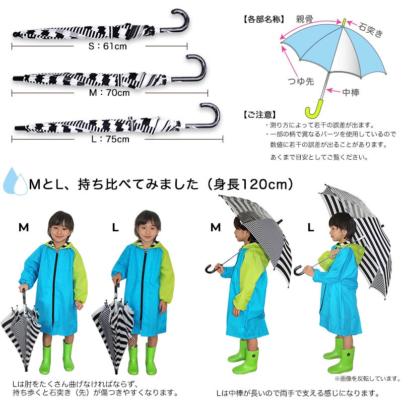 長傘 キッズ 45cm 50cm 55cm 透明窓2コマ グラスファイバー骨 通園 通学 お受験 イエロー コン  BUU&POPO ユアーズアーミーワールド