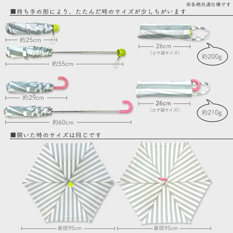 折りたたみ傘 millefleur minau