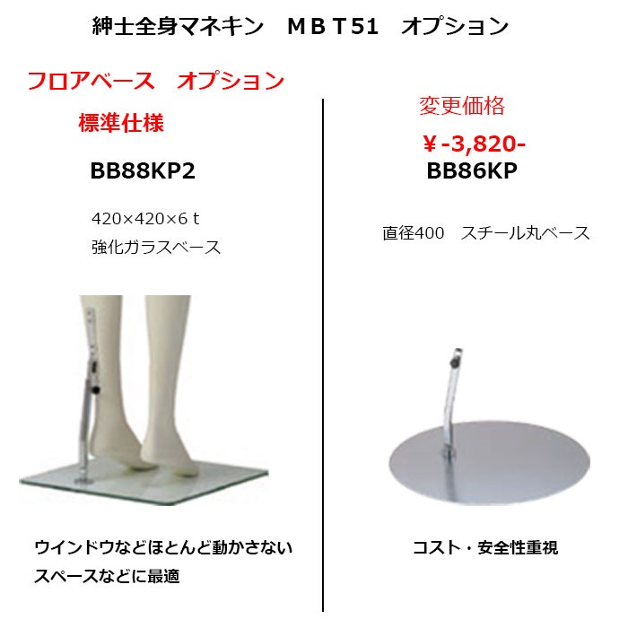 »Υޥͥ  Ύގ؎إåɥ쥹ס饹ե١ѡ ̵(ҡŹްϳˡ[MBT51-A51V-BB88KP2]