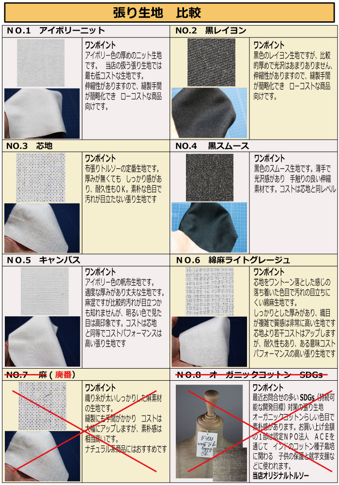 ΡҶ7ͥϡӤʤå/ɬܡ[C5-7Y]