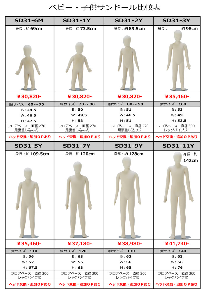 �Ҷ��ե쥭���֥�ޥͥ��󡡥���ɡ����5Y�ˡ��إå��� ���ݷ��������륹����ɡ�����̵�� [SD31-N5M-5Y-BB76P]