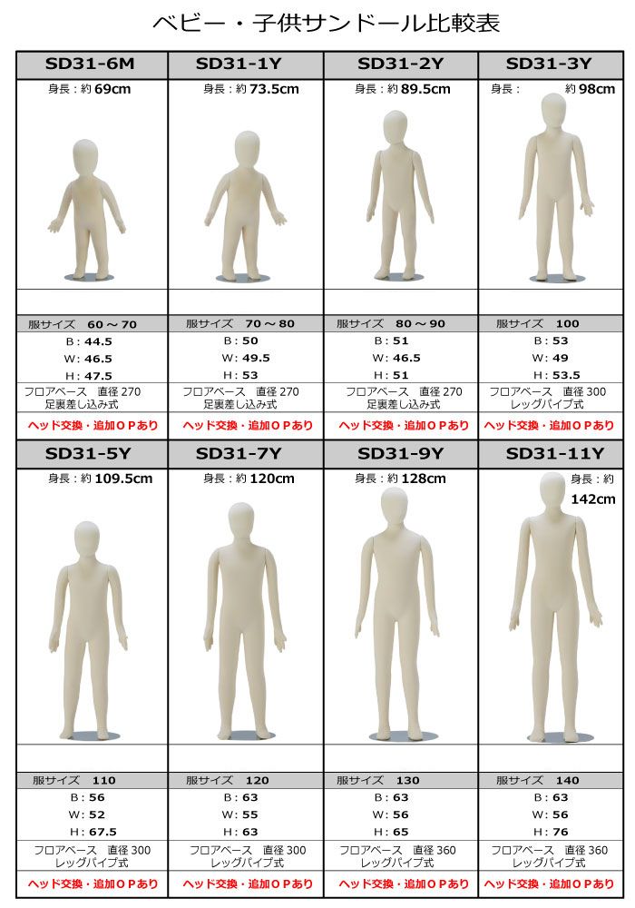 �Ҷ��ե쥭���֥�ޥͥ��󡡥���ɡ����5Y�ˡ��إå��� ���ݷ��������륹����ɡ�����̵�� [SD31-N5M-5Y-BB76P]