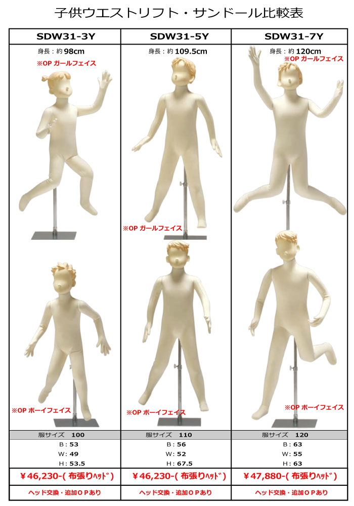 �Ҷ��ե쥭���֥�ޥͥ��󡡥������ȥ�եȥ���ɡ���7Y   �إå��ѹ����ɲ�OPͭ  ���ѥ������륹����� ������̵�� SDW31-N5M-7Y-PP28UM