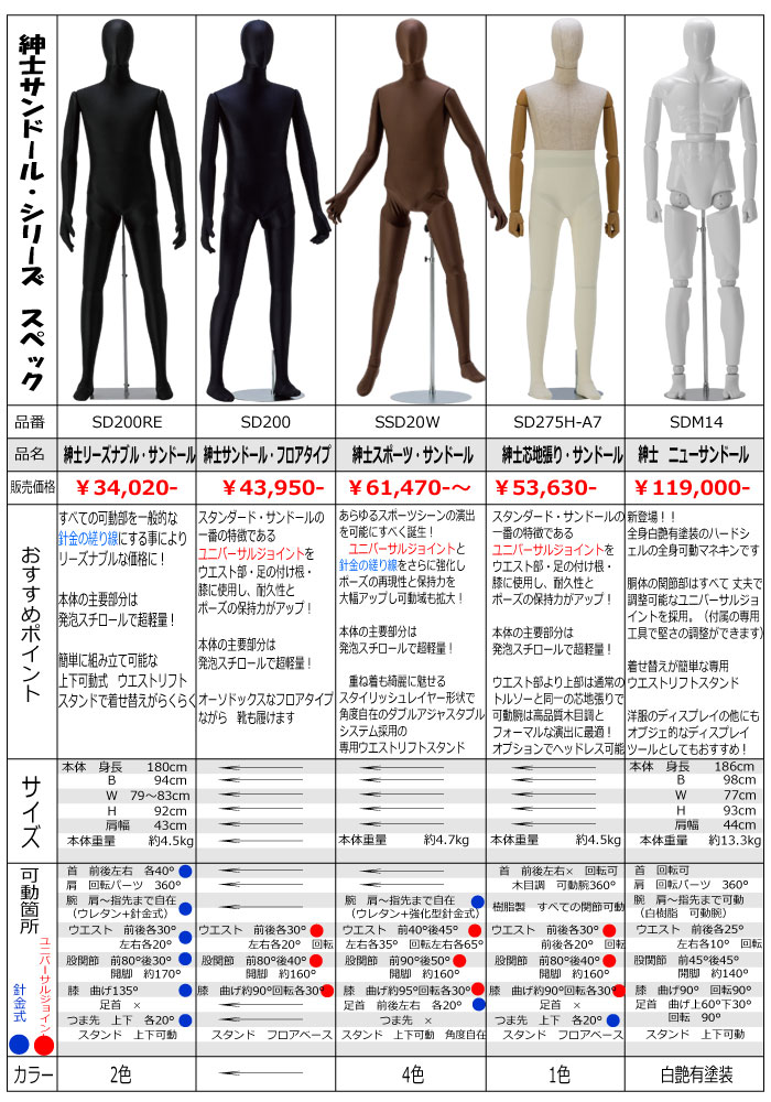 �˥塼����ɡ��롡��󥺡��������ʱ�ͭ��ˡ������ư�ޥͥ������ѥ������ȥ�եȥ�������ա�����̵��(��ҡ�Ź�ް��ϳ������� [SDM14-H4U-A7W-SDMST]