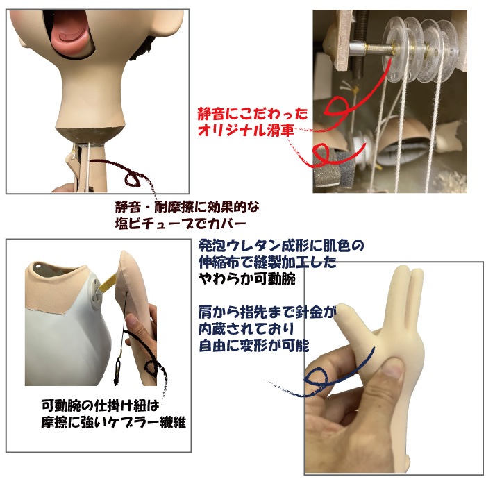 ܳŪʢýѿͷ̾󤵤-ɥܥǥ-դ(aʬ֡Dsta-a