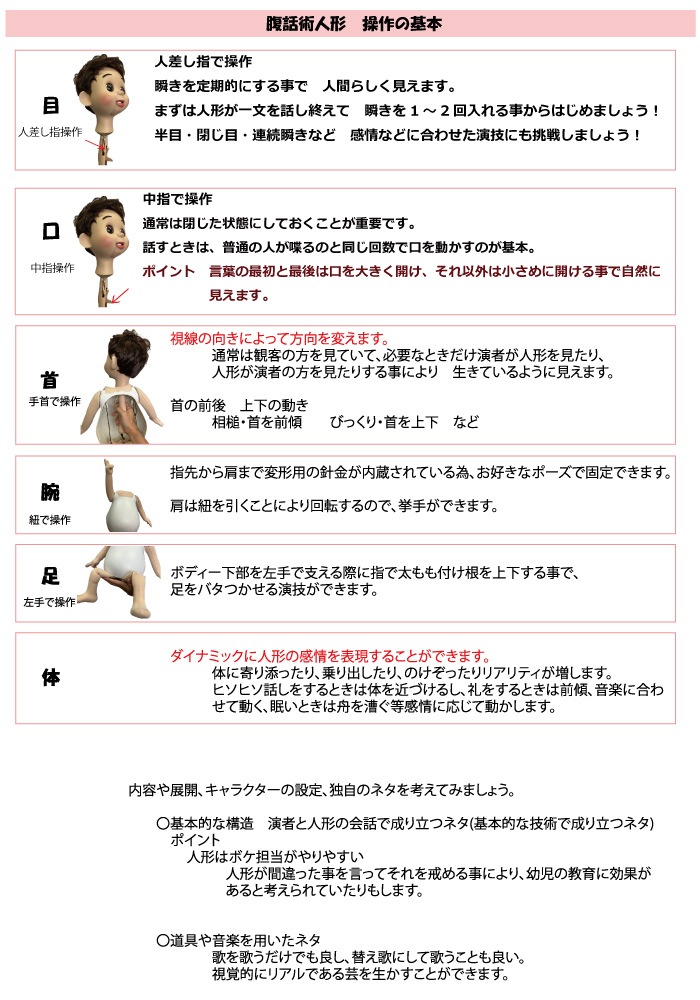 ܳŪʢýѿͷ̾󤵤-ɥܥǥ-դ(aʬ֡Dsta-a