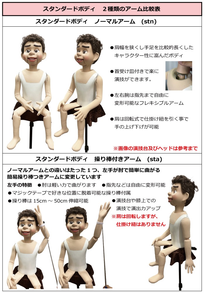 本格的 腹話術人形 品名：おねえ-スタンダードボディ-ノーマルアーム(b
