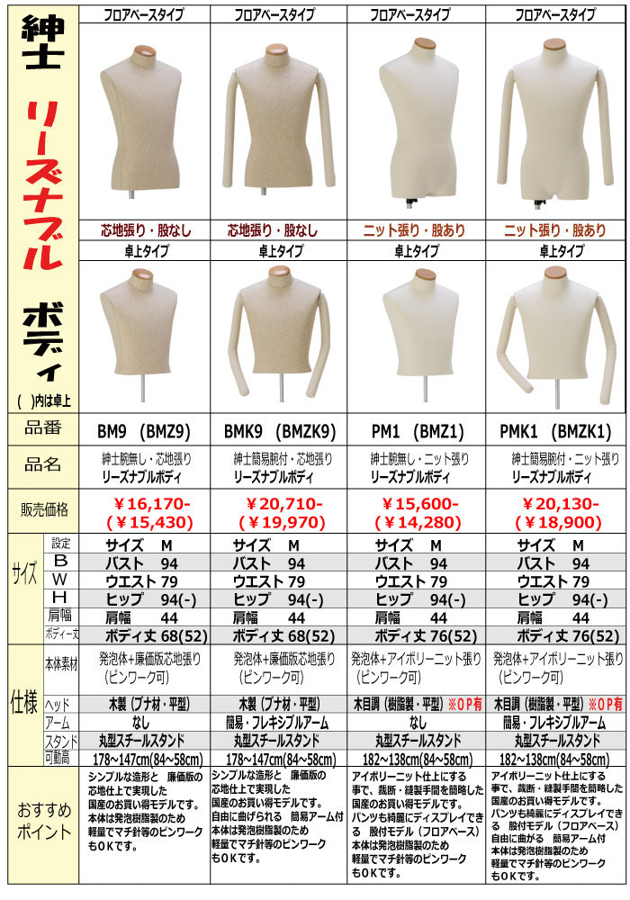 �꡼���ʥ֥�ܥǥ�����󥺡�M���������ե쥭���֥�ʰ����ա��˥å�ĥ�ꡡ����Ĵ����åס��������륹����ɡ�[PMK1-BM-A20-S76]